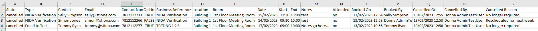 Booked Appointments - exported csv