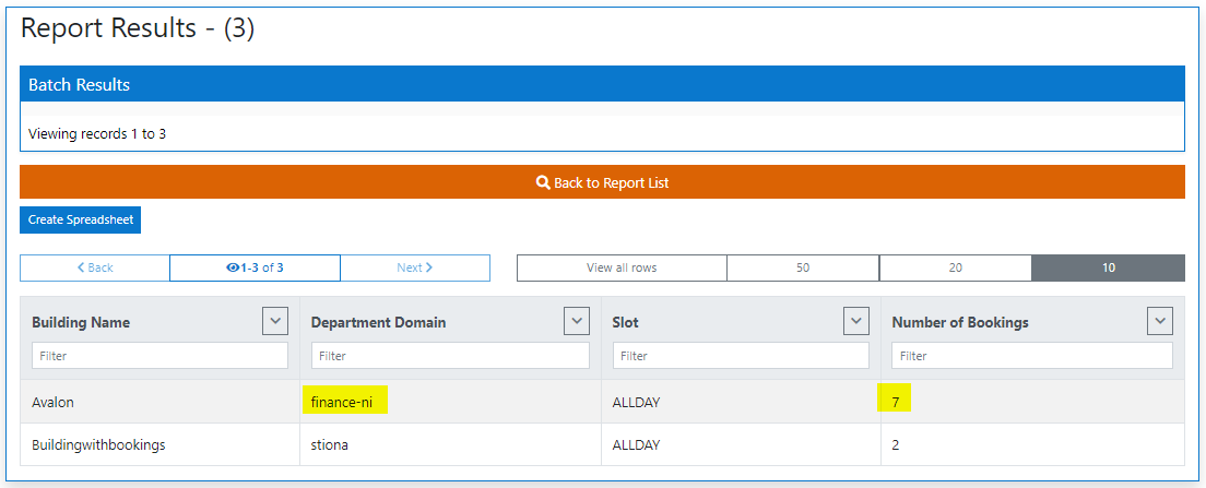 Department Slot Report change