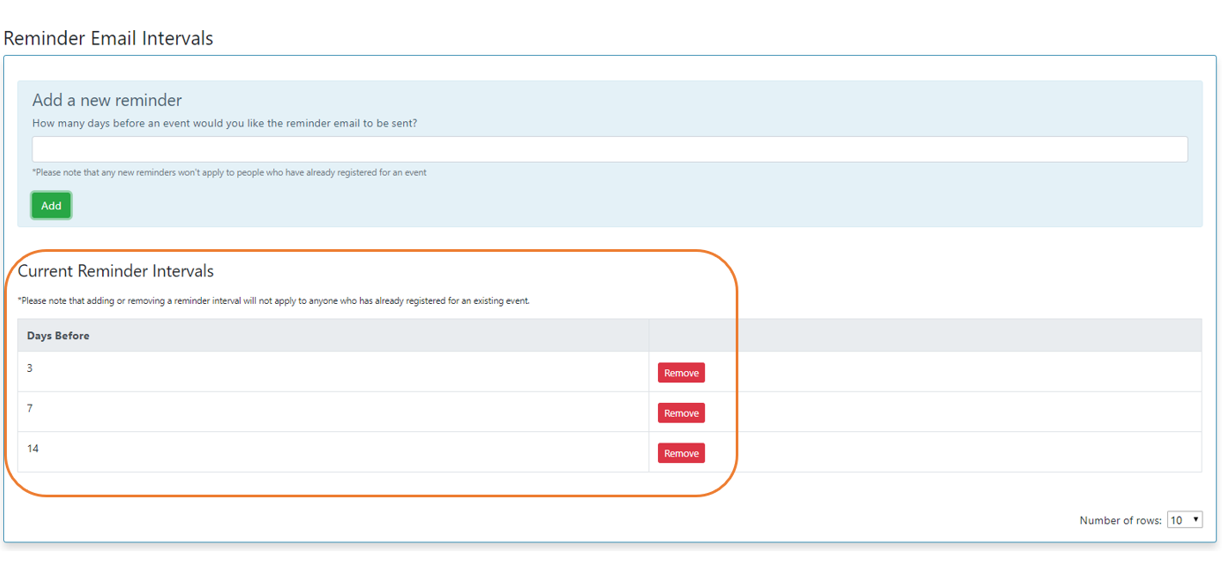 Email reminder intervals