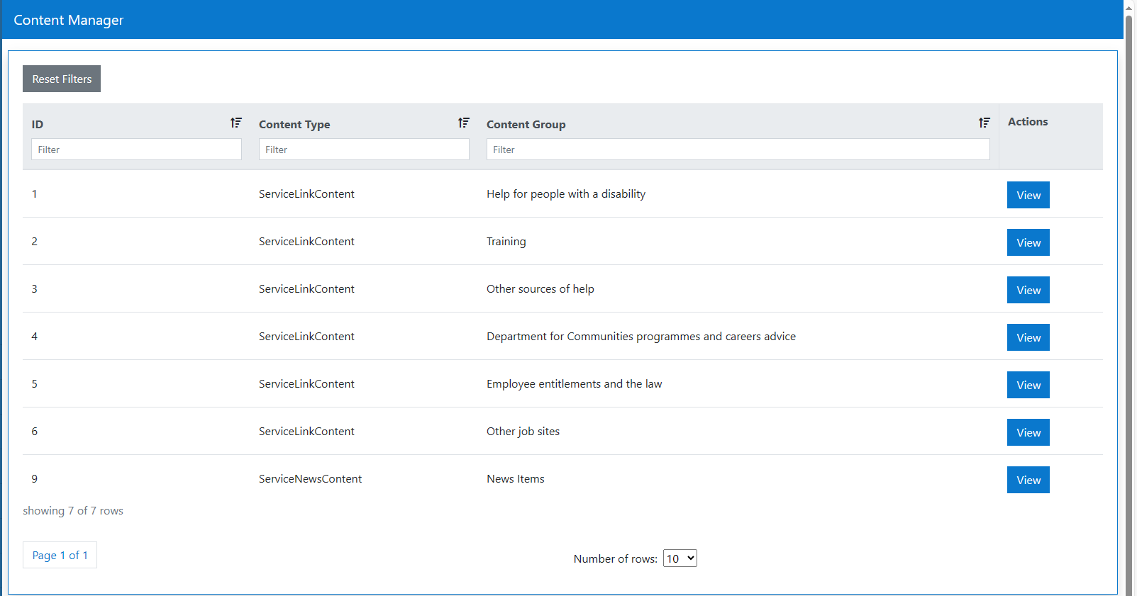 VMS releasenotes