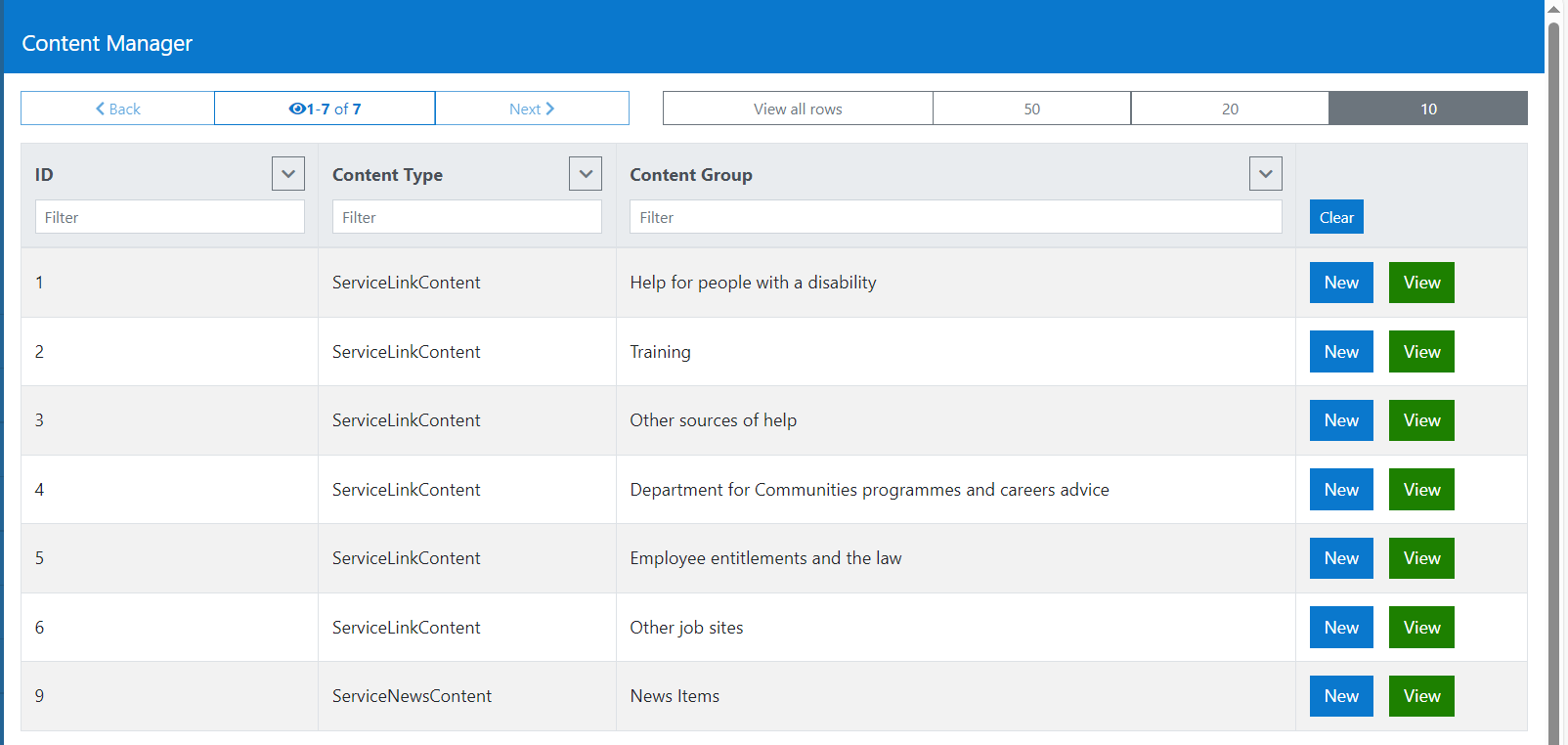 VMS releasenotes