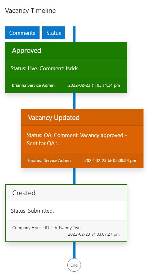 VMS UserGuide