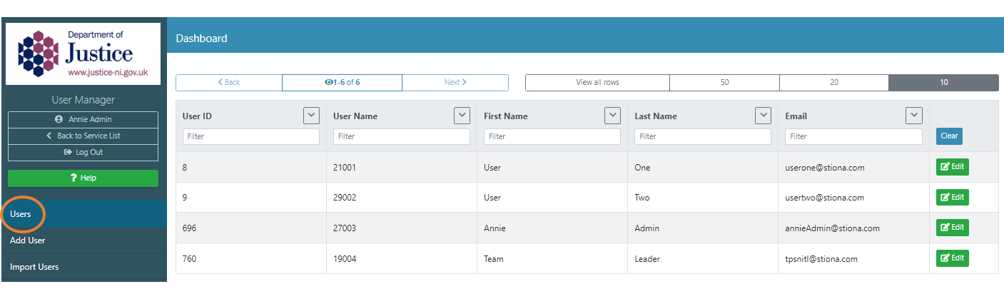 List of users associated to the service