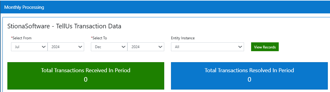 Analytics Initiation Example