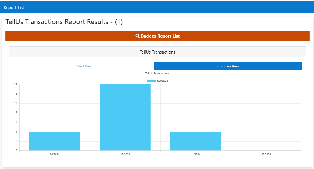 Report Outcome