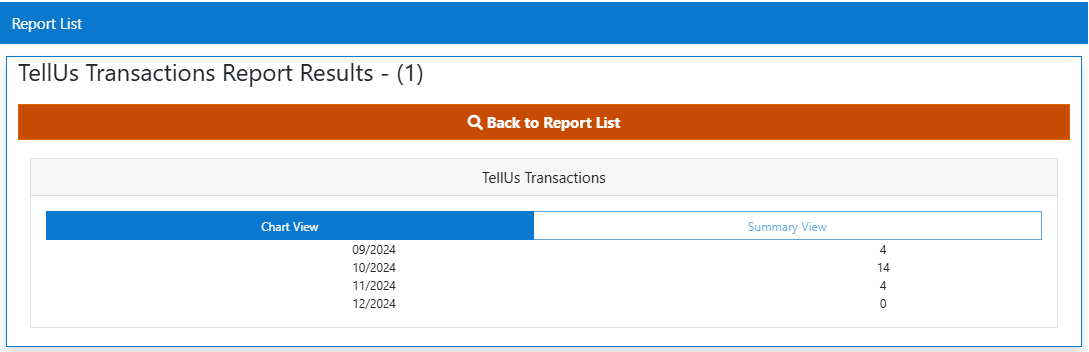 Report Outcome Table 