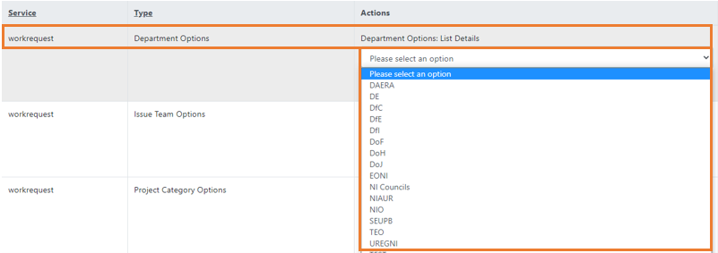 StaticData-DeptList