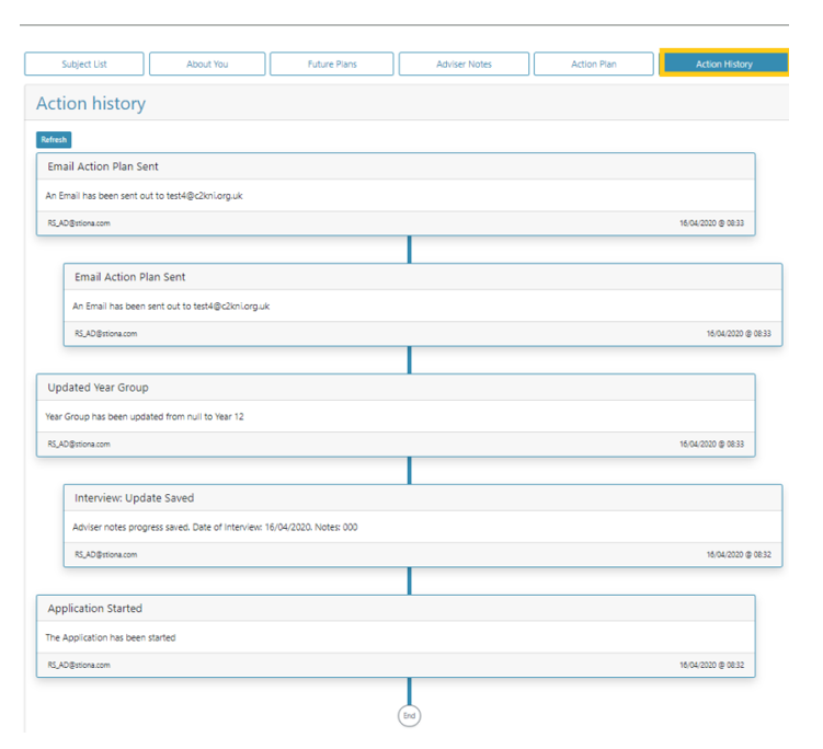 Navigate Service 13